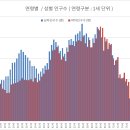 포항시남구65 이미지