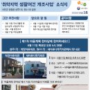 나래건축사무소