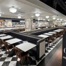 이랜드아울렛 울산 이미지