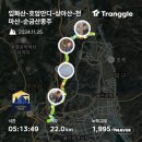 ❤️입화산~호암만디~상아산~천마산~순금산종주24.11.25일 이미지