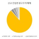 제이엘씨엔티