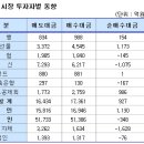 동양기연(주) 네이버블로그