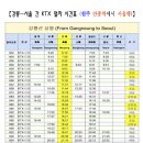 【시와소금, 신인상 시상식 및 가을 나들이 행사 안내】 이미지