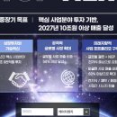 EIP SYSTEM 이미지