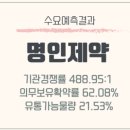 명인유통 네이버블로그