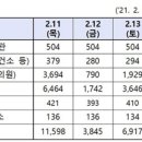 건강도우미약국 이미지