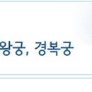 동십자각지하보도 입구 이미지