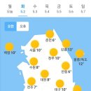 5월 2일 화요일 날씨 이미지