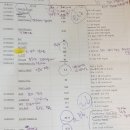 더샵조은의원 이미지