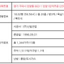 (주)인창건설 - 15105 | (주)인창건설