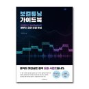 1458 쇼핑하우
