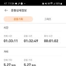 명산농장 네이버블로그