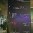 별마로천문대 | 영월여행 운해가 유명한 별마로천문대 낮 시간대 후기