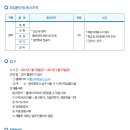 남흥건설 채용 / 남흥건설 경력사원 채용 공고(~12/29) 이미지