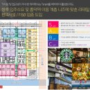 흥덕약국 이미지