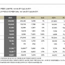 주식회사 티앤케이팩토리 비석세스