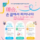 국립저작권박물관 이미지