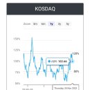 주식회사 욱일 이미지