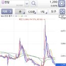 주식회사 케이씨피드 이미지