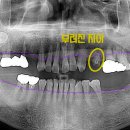 범어도담치과의원 이미지