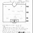 5월 9일 청양4중학교 성양이글스 vs 예스 F.C 경기 관전 이미지