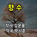 향수♡패트라반주 이미지