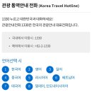 신경주역관광안내소 이미지