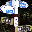 조망점 이미지