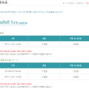 이스트힐골프장 | 경주 근교 이스트힐cc 골린이 라운딩 후기
