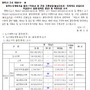 교통광장 이미지