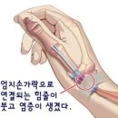 몸바로한의원동탄점 네이버블로그