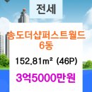 하얀나라피부과의원 이미지