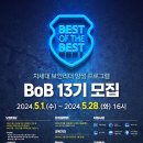 BoB 13기 컨설팅 트랙 합격 후기