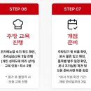 할매순대국 Daum카페