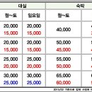 윈저모텔 이미지