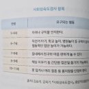 공부의욕, 아이의 사춘기를 대비하는 힘 | [책후기] ADHD 우리 아이 어떻게 키워야 할까?