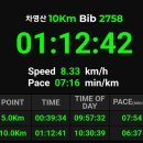 24년4월28일반기문대회 10KM 이미지