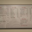 선화문구