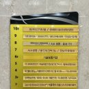 낮은자리한의원 | 자연과한의원 내돈내산 지방사약 두 달 후기