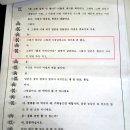 상포 이미지