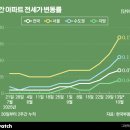 중원은행1-A-1 이미지