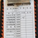 벼슬촌삼계탕 - 북구 명촌4길 8 | 벼슬촌삼계탕