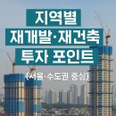 덕정소하천정비사업 | 지역별 재개발·재건축 투자 포인트 (서울·수도권 중심)