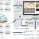 주식회사 제이디 이미지