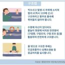 &#39;여름 휴가&#39; 물놀이 사고 예방과 상황별 대처·응급처치 방법 이미지