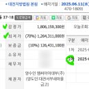 소로3-186 이미지