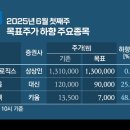 (주)휴메딕스 이미지