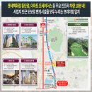 용지하우스 이미지