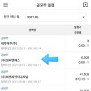 대신씨앤에스
