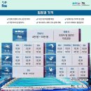 용산-현장-1004 이미지